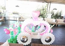 День рождения